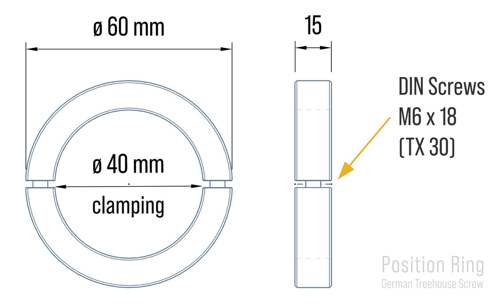 Position-Ringe für GTS