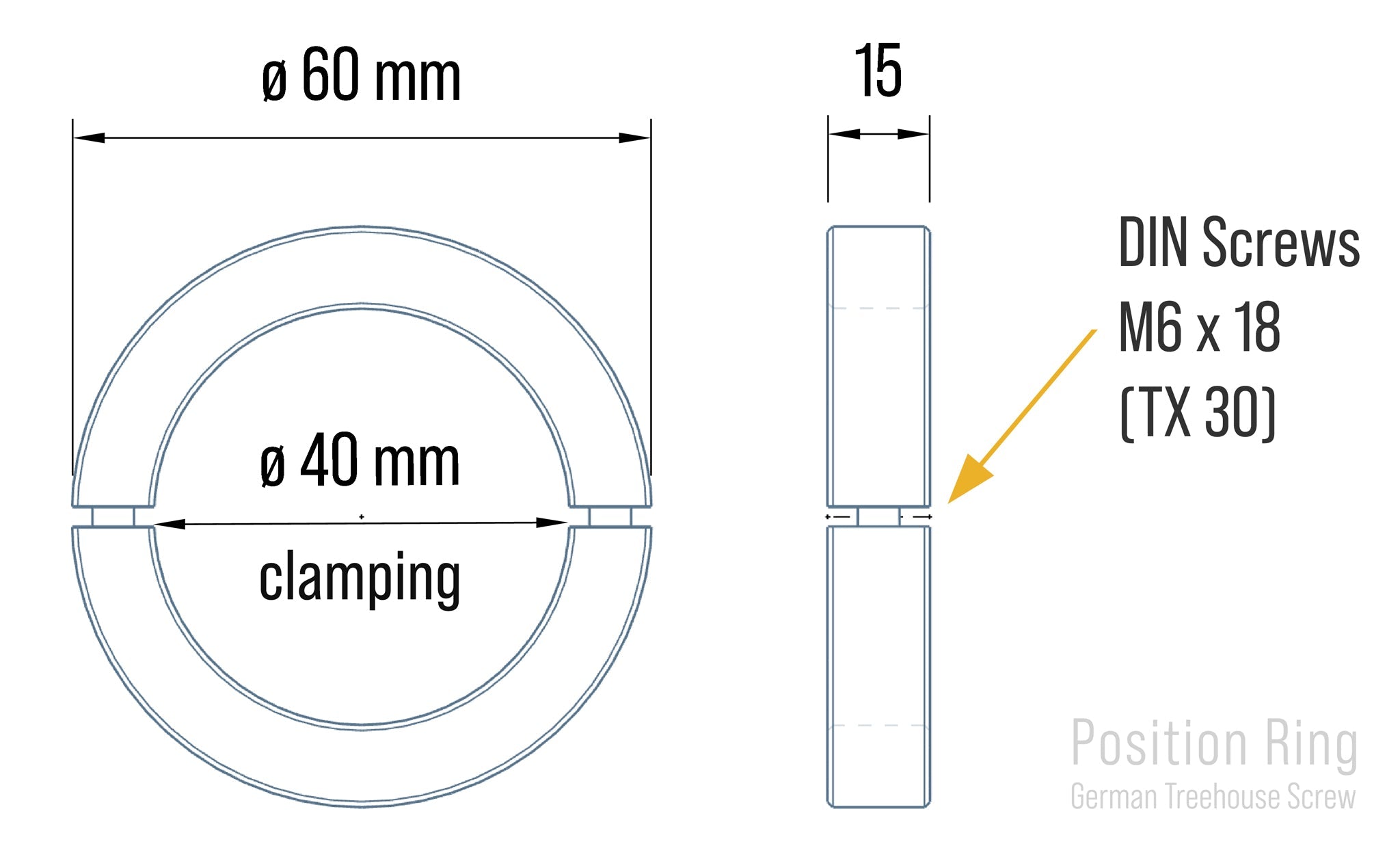 Position-Ringe für GTS