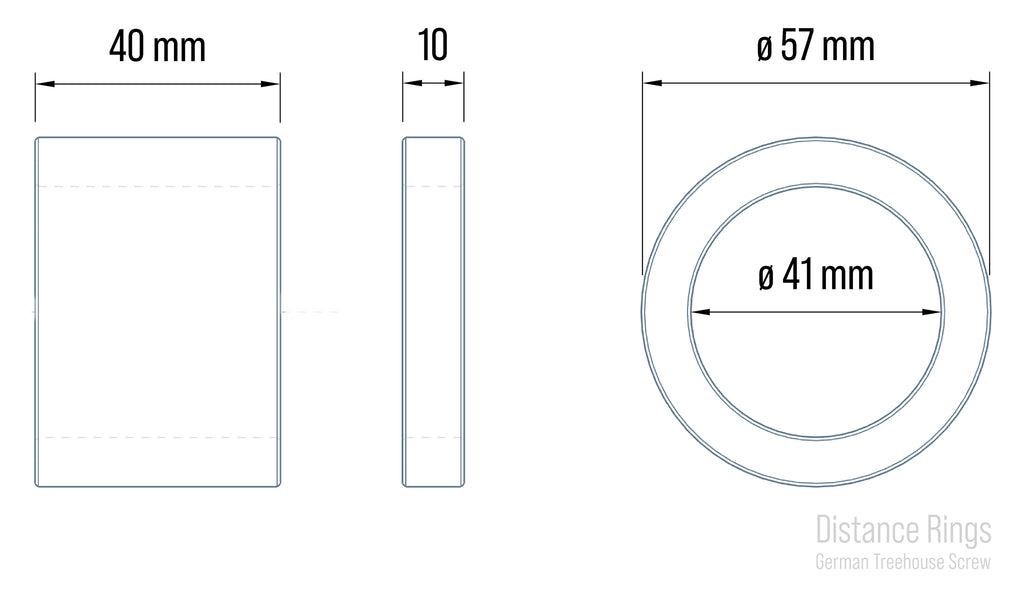 Position-Ringe für GTS