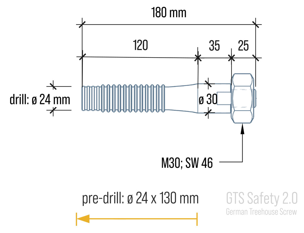 GTS Safety – Baumschraube bis 1.100 kg Tragkraft
